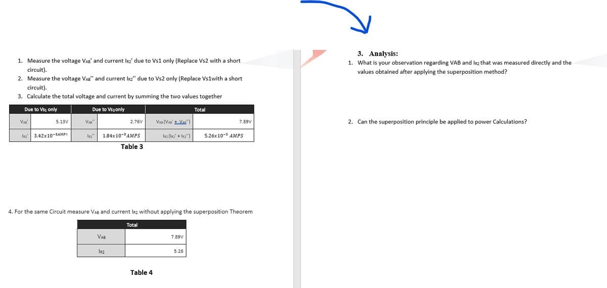 3. Analysis:
1. Measure the voltage VAR' and current IR2' due to Vs1 only (Replace Vs2 with a short
1. What is your observation regarding VAB and Ir2 that was measured directly and the
circuit).
values obtained after applying the superposition method?
2. Measure the voltage VAB" and current Ir2" due to Vs2 only (Replace Vs1with a short
circuit).
3. Calculate the total voltage and current by summing the two values together
Due to Vsi only
Due to Vszonly
Total
VAB
5.13V
VAB"
2.76V
VAB (Vaa' + Va")
2. Can the superposition principle be applied to power Calculations?
7.89V
In2'| 3.42x10-3AMPS
Ir2"
1.84x10-3AMPS
Ir2 (Ir2' + Ir2")
5,26x10-3 AMPS
Table 3
4. For the same Circuit measure VAB and current Ir2 without applying the superposition Theorem
Total
VAB
7.89V
IR2
5.26
Table 4
