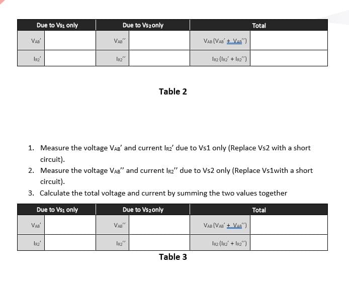 Due to Vs1 only
Due to Vs2only
Total
VAB
VA"
VAB (VAa' + Vaa")
Ir2"
Ir2 (Ir2' + Ir2")
Table 2
1. Measure the voltage VAB' and current Ir2' due to Vs1 only (Replace Vs2 with a short
circuit).
2. Measure the voltage VAB" and current Ir2" due to Vs2 only (Replace Vs1with a short
circuit).
3. Calculate the total voltage and current by summing the two values together
Due to Vs1 only
Due to Vszonly
Total
VAB
VAa"
VAB (Vaa' + Vaa")
IR2"
Ir2 (Irz' + Ir2")
Table 3
