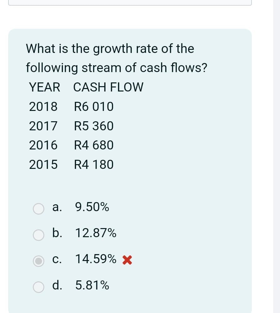 What is the growth rate of the
following stream of cash flows?
YEAR CASH FLOW
2018 R6 010
2017
R5 360
2016
R4 680
2015
R4 180
9.50%
b. 12.87%
a.
C.
14.59% X
O d. 5.81%