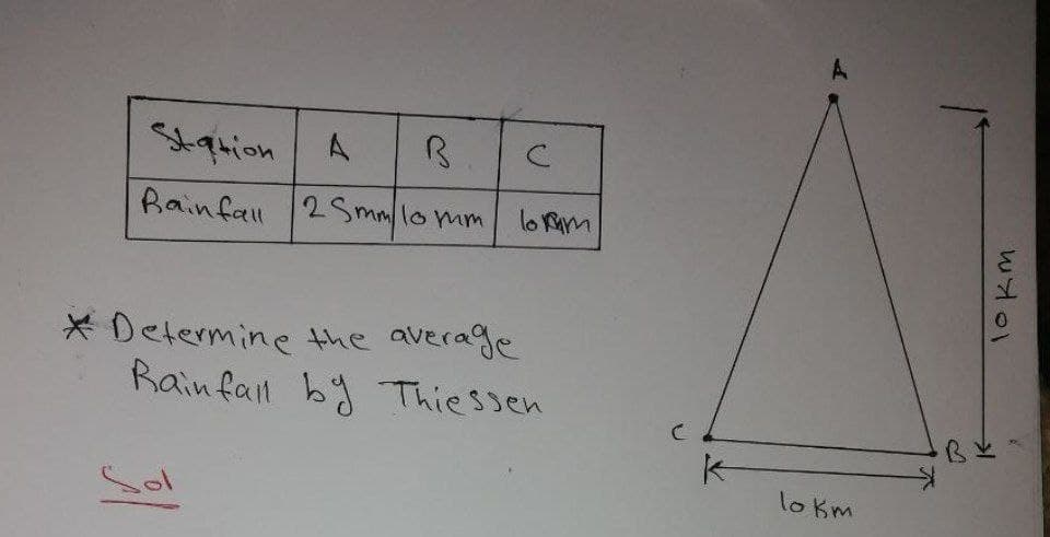 Station
B
Rainfall 25mm/10mm
A
Sol
C
lorum
*Determine the average
Rainfall by Thiessen
C
4
lo km.
H