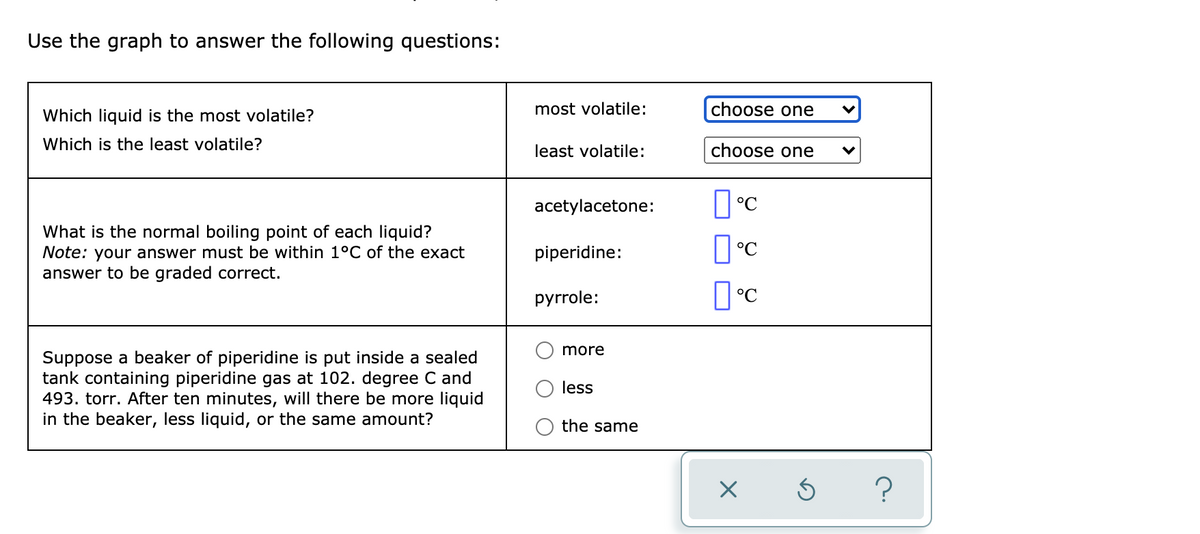 Use the graph to answer the following questions:
Which liquid is the most volatile?
most volatile:
choose one
Which is the least volatile?
least volatile:
choose one
acetylacetone:
What is the normal boiling point of each liquid?
Note: your answer must be within 1°C of the exact
answer to be graded correct.
piperidine:
°C
pyrrole:
|°C
more
Suppose a beaker of piperidine is put inside a sealed
tank containing piperidine gas at 102. degree C and
493. torr. After ten minutes, will there be more liquid
in the beaker, less liquid, or the same amount?
less
the same
