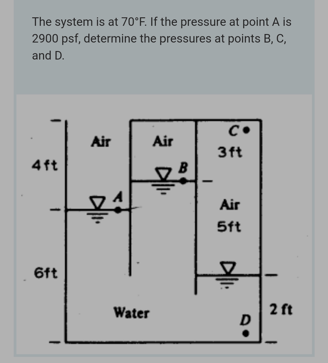 The system is at 70°F. If the pressure at point A is
2900 psf, determine the pressures at points B, C,
and D.
C •
Air
Air
4ft
DB
£4
6ft
1
Water
3 ft
Air
5ft
ㅏ믄
D
2 ft