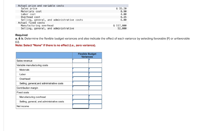 Actual price and variable costs
Sales price
Materials cost
Labor cost
Overhead cost
Selling, general, and administrative costs
Actual fixed costs
Manufacturing overhead
Selling, general, and administrative
Required
$ 35.20
8.90
4.00
6.25
6.00
$117,000
52,000
a. & b. Determine the flexible budget variances and also indicate the effect of each variance by selecting favorable (F) or unfavorable
(U).
Note: Select "None" if there is no effect (i.e., zero variance).
Sales revenue
Variable manufacturing costs
Materials
Labor
Overhead
Selling, general,and administrative costs
Contribution margin
Fixed costs
Manufacturing overhead
Selling, general, and administrative costs
Net income
Flexible Budget
Variances