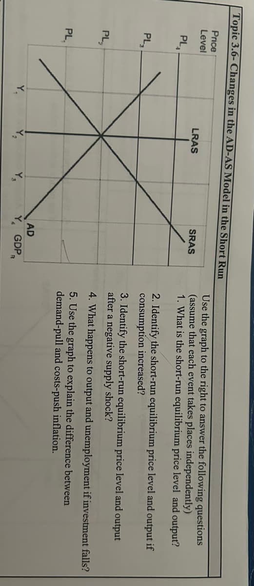 Topic 3.6- Changes in the AD-AS Model in the Short Run
Price
Level
PL₁
PL₂
PL,
PL
LRAS
SRAS
AD
Y, GDP,
Use the graph to the right to answer the following questions
(assume that each event takes places independently)
1. What is the short-run equilibrium price level and output?
2. Identify the short-run equilibrium price level and output if
consumption increased?
3. Identify the short-run equilibrium price level and output
after a negative supply shock?
4. What happens to output and unemployment if investment falls?
5. Use the graph to explain the difference between
demand-pull and costs-push inflation.