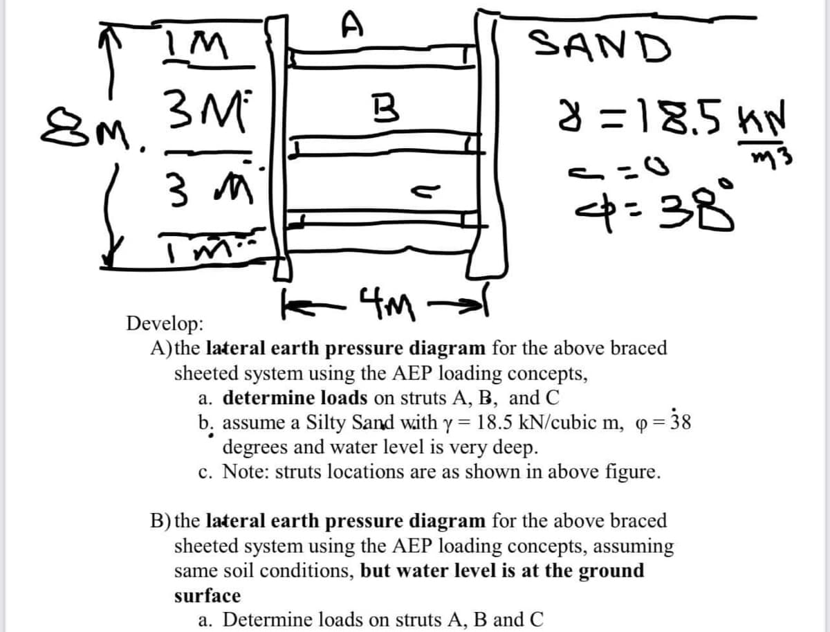 IM
3M²
8м. ЗМ
3 M
Im
A
B
K4M →
SAND
8=18.5 KN
m3
=0
4:38
Develop:
A) the lateral earth pressure diagram for the above braced
sheeted system using the AEP loading concepts,
a. determine loads on struts A, B, and C
b. assume a Silty Sand with y = 18.5 kN/cubic m, q=38
degrees and water level is very deep.
c. Note: struts locations are as shown in above figure.
B) the lateral earth pressure diagram for the above braced
sheeted system using the AEP loading concepts, assuming
same soil conditions, but water level is at the ground
surface
a. Determine loads on struts A, B and C