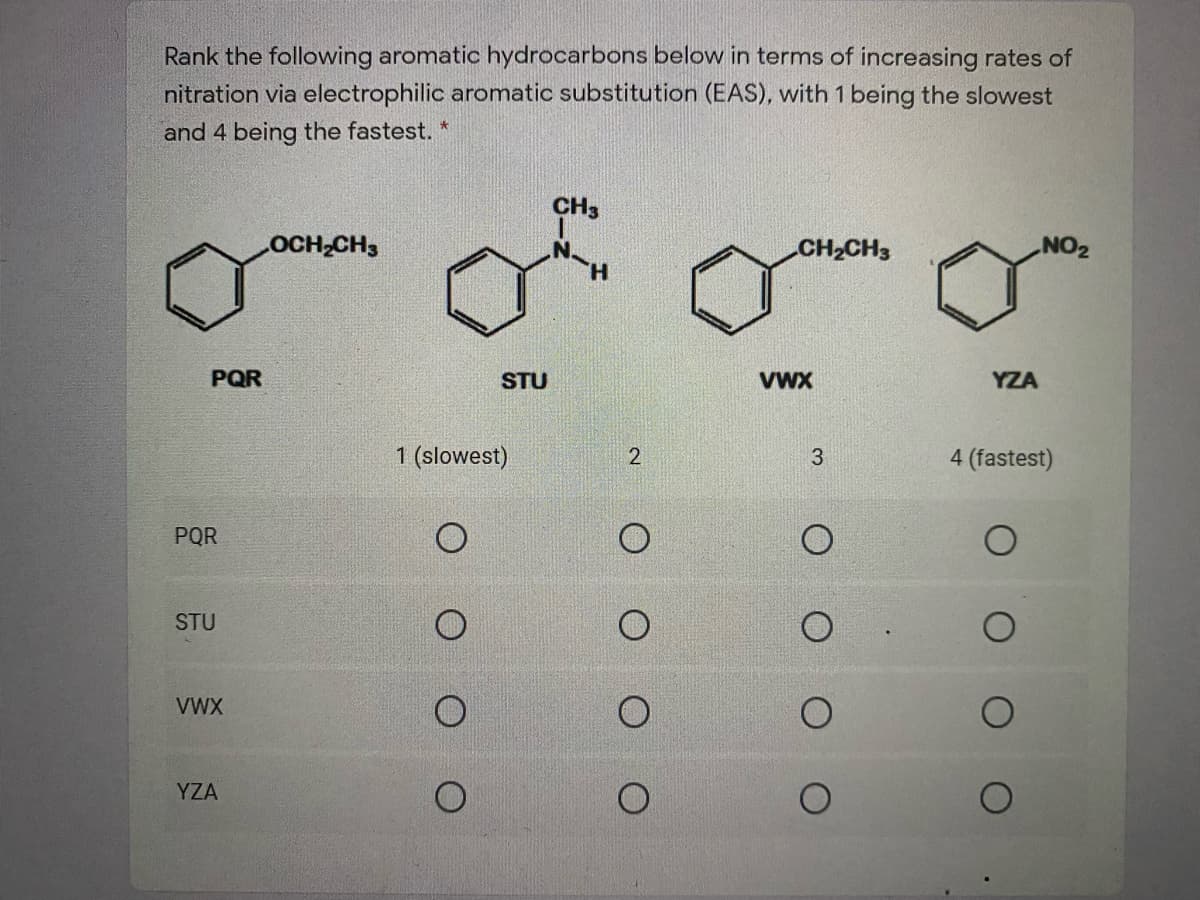 Rank the following aromatic hydrocarbons below in terms of increasing rates of
nitration via electrophilic aromatic substitution (EAS), with 1 being the slowest
and 4 being the fastest. *
CH3
OCH CH3
CH2CH3
H.
ZON
PQR
STU
VWX
YZA
1 (slowest)
4 (fastest)
PQR
STU
VWX
YZA
