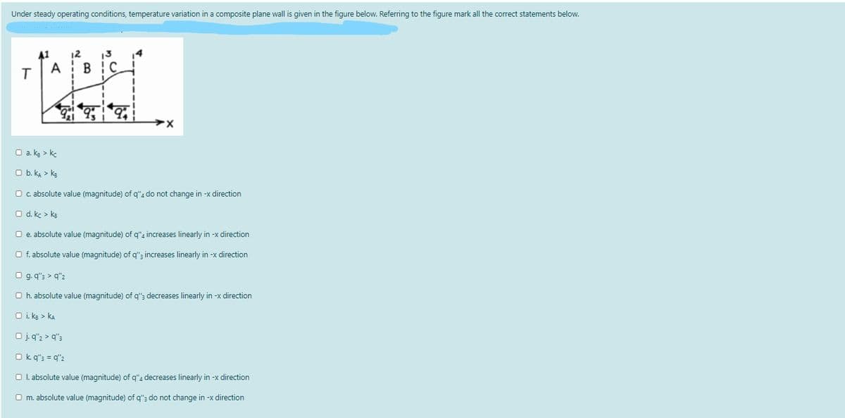 Under steady operating conditions, temperature variation in a composite plane wall is given in the figure below. Referring to the figure mark all the correct statements below.
12
13
A
O a. kg > kc
O b. ka > kg
O c. absolute value (magnitude) of q"a do not change in -x direction
O d. kc > ka
O e. absolute value (magnitude) of q"a increases linearly in -x direction
O f. absolute value (magnitude) of q"; increases linearly in -x direction
O g. q"; > q"2
O h. absolute value (magnitude) of q"; decreases linearly in -x direction
O i. kg > kA
O j. q"2 > q";
O k. q"; = q"2
O I. absolute value (magnitude) of q"4 decreases linearly in -x direction
O m. absolute value (magnitude) of q"; do not change in -x direction
