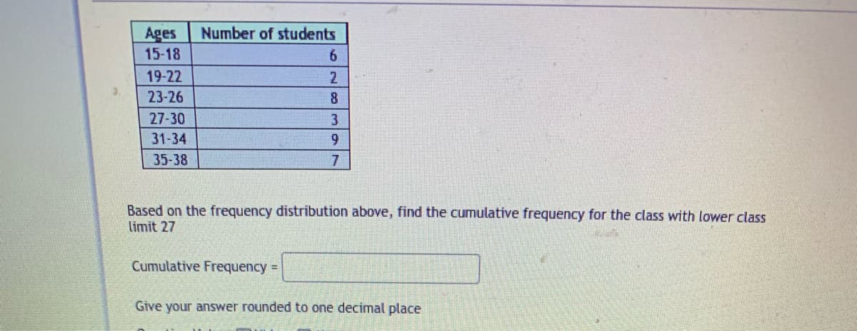 Ages Number of students
15-18
19-22
23-26
27-30
31-34
35-38
6
2
8
Cumulative Frequency =
3
9
7
Based on the frequency distribution above, find the cumulative frequency for the class with lower class
limit 27
Give your answer rounded to one decimal place