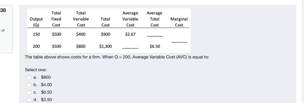 38
Total
Total
Average
Average
Output
Fixed
Variable
Total
Variable
Total
Marginal
(Q)
Cost
Cost
Cost
Cost
Cost
Cost
I of
150
$500
$400
$900
$2.67
200
$500
$800
$1,300
$6.50
The table above shows costs for a firm. When Q = 200, Average Variable Cost (AVC) is equal to:
Select one:
а. $800
b. $4.00
c. $6.50
d. $2.50
