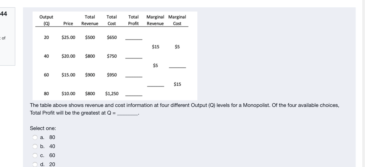 44
Output
Total
Total
Total
Marginal Marginal
(Q)
Price
Revenue
Cost
Profit
Revenue
Cost
E of
20
$25.00
$500
$650
$15
$5
40
$20.00
$800
$750
$5
60
$15.00
$900
$950
$15
80
$10.00
$800
$1,250
The table above shows revenue and cost information at four different Output (Q) levels for a Monopolist. Of the four available choices,
Total Profit will be the greatest at Q =
Select one:
а.
80
b. 40
C.
60
d. 20
