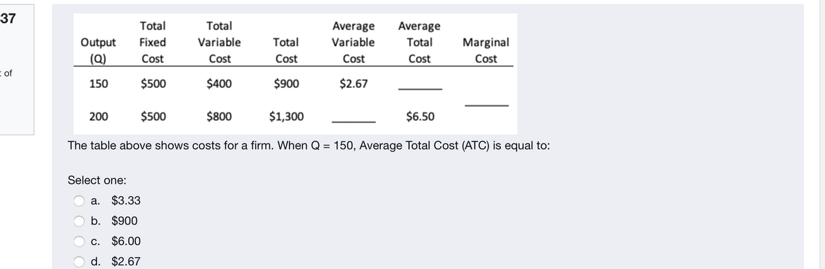 37
Total
Total
Average
Average
Output
Fixed
Variable
Total
Variable
Total
Marginal
(Q)
Cost
Cost
Cost
Cost
Cost
Cost
E of
150
$500
$400
$900
$2.67
200
$500
$800
$1,300
$6.50
The table above shows costs for a firm. When Q = 150, Average Total Cost (ATC) is equal to:
Select one:
а. $3.33
b. $900
c. $6.00
d. $2.67
