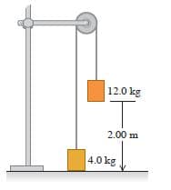 12.0 kg
I.
2.00 m
4.0 kg
