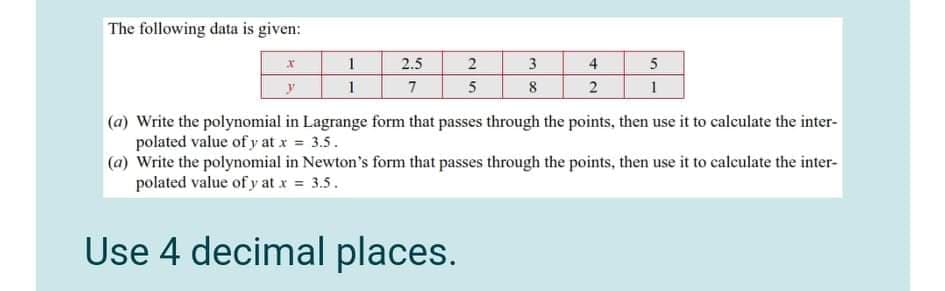 The following data is given:
1
1
2.5
2
3
4
5
7
(a) Write the polynomial in Lagrange form that passes through the points, then use it to calculate the inter-
polated value of y at x 3.5.
(a) Write the polynomial in Newton's form that passes through the points, then use it to calculate the inter-
polated value of y at x 3.5.
Use 4 decimal places.
