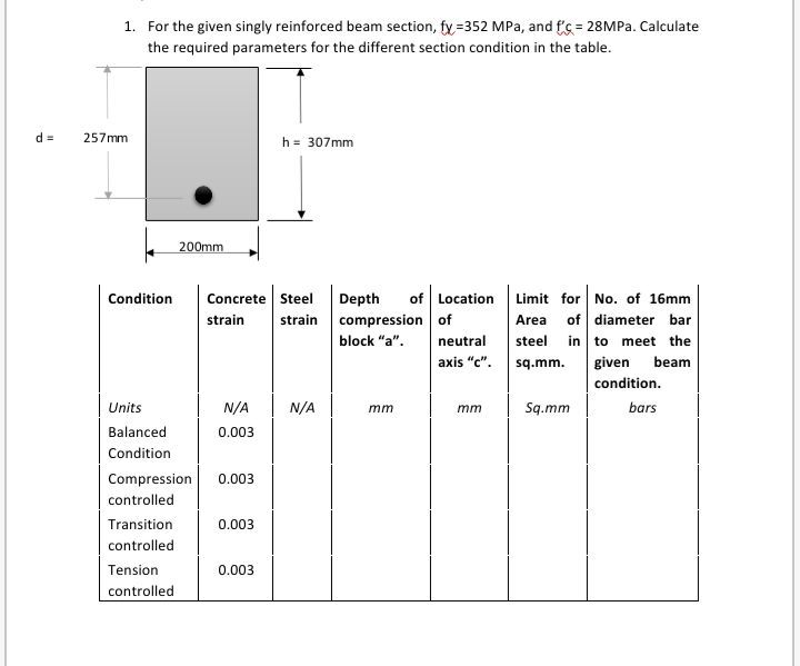 1. For the given singly reinforced beam section, fy =352 MPa, and f's = 28MPA. Calculate
the required parameters for the different section condition in the table.
d =
257mm
h = 307mm
200mm
Concrete Steel
of Location Limit for No. of 16mm
Area of diameter bar
Condition
Depth
strain
strain compression of
block "a".
neutral
steel in to meet the
axis "c".
sq.mm.
given
beam
condition.
Units
N/A
N/A
mm
mm
Sq.mm
bars
Balanced
0.003
Condition
Compression
0.003
controlled
Transition
0.003
controlled
Tension
0.003
controlled
