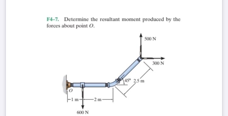 F4-7. Determine the resultant moment produced by the
forces about point O.
500 N
300 N
45° 2,5 m
-2 m
600 N
