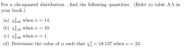 For a chi-squared distribution, find the following quantities. (Refer to table A.5 in
your book.)
(a) x3.95 when v = 14.
(b) x.10 when v = 10.
(c) X3.90 when v = 1.
(d) Determine the value of a such that x2 = 18.137 when v = 23.