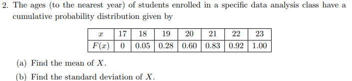 2. The ages (to the nearest year) of students enrolled in a specific data analysis class have a
cumulative probability distribution given by
X
F(x)
17 18 19 20 21 22 23
0 0.05 0.28 0.60 0.83 0.92 1.00
(a) Find the mean of X.
(b) Find the standard deviation of X.