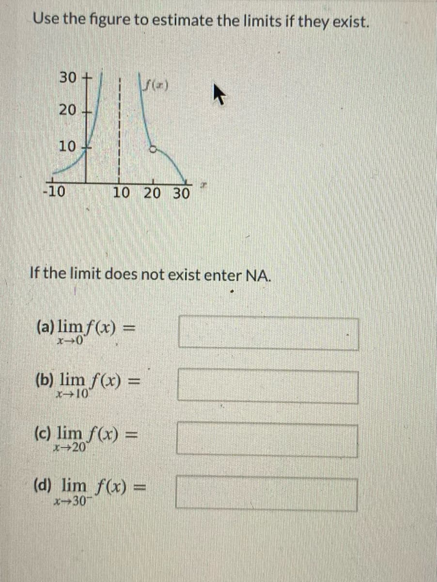Use the figure to estimate the limits if they exist.
30+
20
10
-10
10 20 30
If the limit does not exist enter NA.
(a) lim f(x) =
(b) lim f(x) =
x10
(c) lim f(x) =
X+20
(d) lim f(x) =
-30
