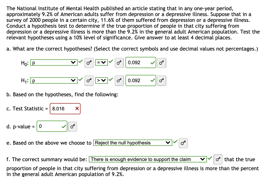 The National Institute of Mental Health published an article stating that in any one-year period,
approximately 9.2% of American adults suffer from depression or a depressive illness. Suppose that in a
survey of 2000 people in a certain city, 11.6% of them suffered from depression or a depressive illness.
Conduct a hypothesis test to determine if the true proportion of people in that city suffering from
depression or a depressive illness is more than the 9.2% in the general adult American population. Test the
relevant hypotheses using a 10% level of significance. Give answer to at least 4 decimal places.
a. What are the correct hypotheses? (Select the correct symbols and use decimal values not percentages.)
Ho: P
H₁: p
b. Based on the hypotheses, find the following:
c. Test Statistic = 8.016 X
0° 0.092
d. p-value = 0
0.092
e. Based on the above we choose to Reject the null hypothesis
OB
OT
f. The correct summary would be: There is enough evidence to support the claim
o that the true
proportion of people in that city suffering from depression or a depressive illness is more than the percent
in the general adult American population of 9.2%.