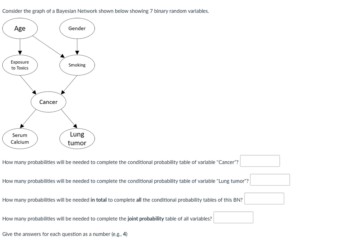 Consider the graph of a Bayesian Network shown below showing 7 binary random variables.
Age
Gender
Exposure
to Toxics
Serum
Calcium
Cancer
Smoking
Lung
tumor
How many probabilities will be needed to complete the conditional probability table of variable "Cancer"?
How many probabilities will be needed to complete the conditional probability table of variable "Lung tumor"?
How many probabilities will be needed in total to complete all the conditional probability tables of this BN?
How many probabilities will be needed to complete the joint probability table of all variables?
Give the answers for each question as a number (e.g., 4)