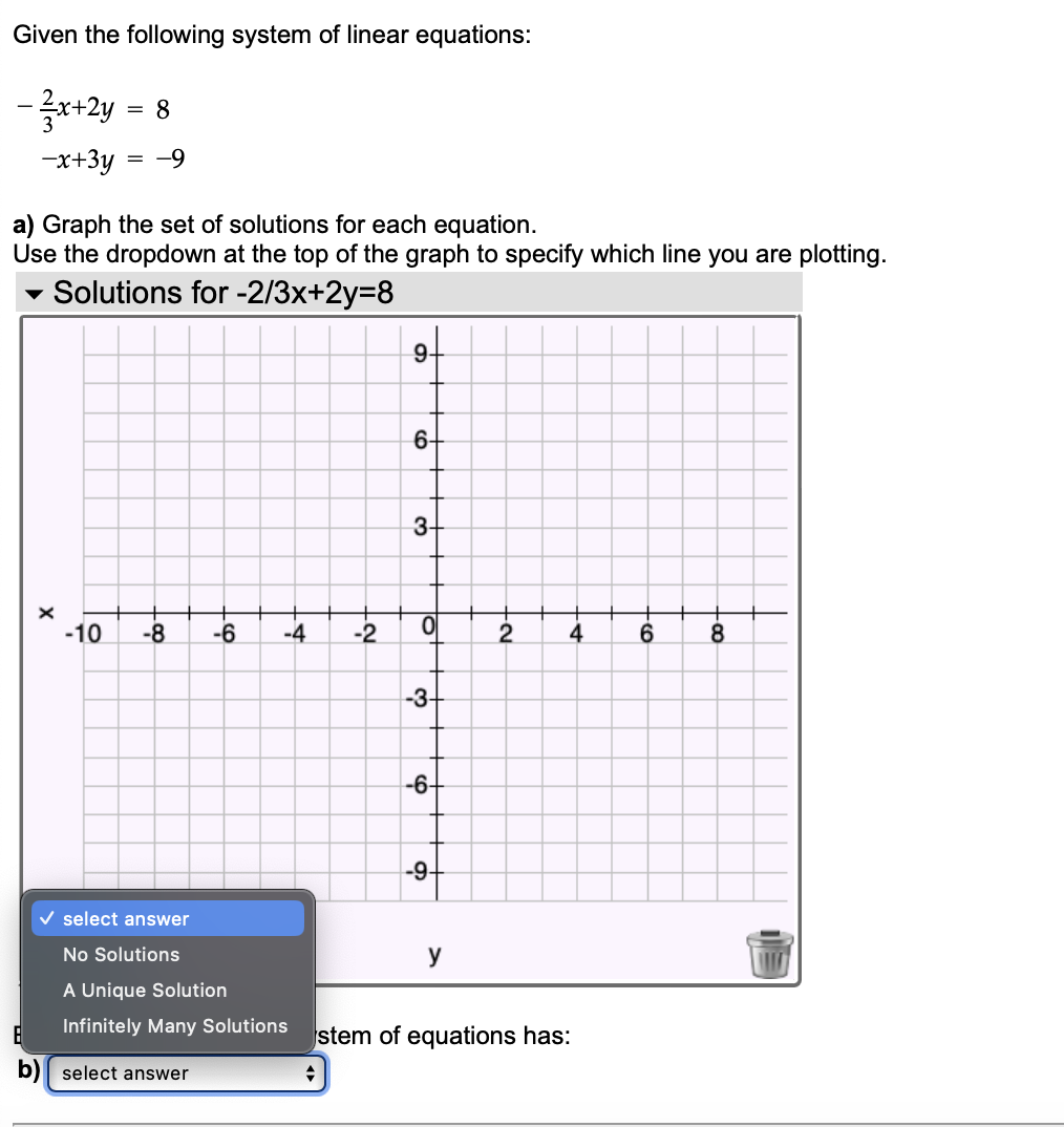 Given the following system of linear equations:
-²x+2y = 8
-x+3y -9
a) Graph the set of solutions for each equation.
Use the dropdown at the top of the graph to specify which line you are plotting.
Solutions for -2/3x+2y=8
E
X
=
b)
-10 -8
-6 -4 -2
✓ select answer
No Solutions
A Unique Solution
Infinitely Many Solutions
select answer
9-
6-
3-
T
ol
-3-
-6-
-9-
y
-~
2
4
stem of equations has:
+
6 8