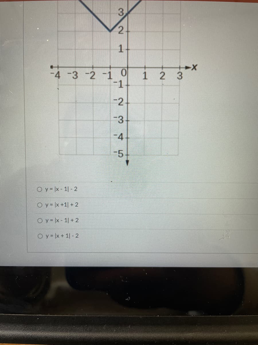 1-
-4-3-2-1 이
1 2 3
3-
-4
-5
O y = |x - 1| - 2
Oy= x +1 + 2
Oy= x- 1 + 2
Oy = x +1 - 2
32
2.
