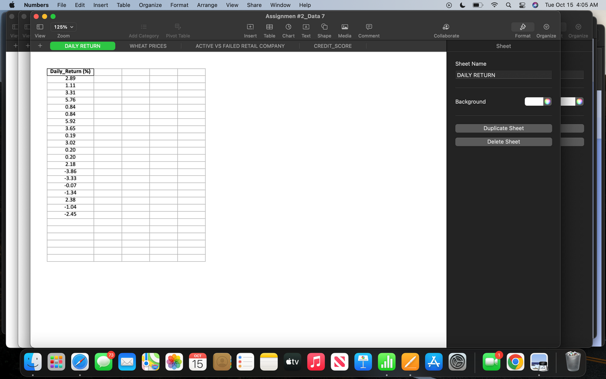 Numbers File Edit Insert Table
125% ▼
Organize
Format
Arrange View
Share
Window Help
H
+
Assignmen #2_Data 7
A
M
Vie Vie View
Zoom
Add Category
Pivot Table
Insert Table Chart Text Shape Media Comment
+ + +
DAILY RETURN
WHEAT PRICES
ACTIVE VS FAILED RETAIL COMPANY
CREDIT_SCORE
Daily_Return (%)
000
2.89
1.11
3.31
5.76
0.84
0.84
5.92
3.65
0.19
3.02
0.20
0.20
2.18
-3.86
-3.33
-0.07
-1.34
2.38
-1.04
-2.45
73
280
OCT
15
O O
<tv
☑
ال
Collaborate
Sheet Name
DAILY RETURN
Background
Tue Oct 15 4:05 AM
Format Organize t Organize
Sheet
Duplicate Sheet
Delete Sheet
wwwww
1
✓ A