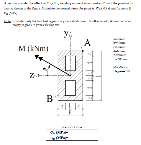 A section is under the effect of M (kNm) bending moment which makes 6° with the positive +z
axis as shown in the figure. Caleulate the normal stress for point A, GA (MPa) and for point B,
OB (MPa).
Note: Consider only the hatched regions in your calculations. In other words, do not consider
empty regions in your calculations.
yA
a=20mm
b=40mm
M (kNm)
c=20mm
d=60mm
K=80mm
L=200mm
M=50kNm
Degree=120
B
ab]a
K
Results Table
OA (MPa)=
OB (MPa)=
