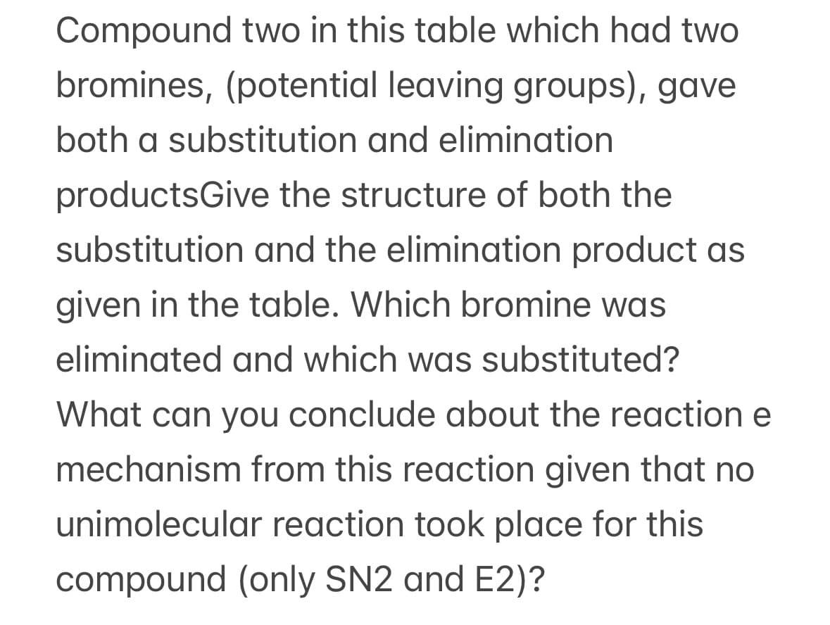 Compound two in this table which had two
bromines, (potential leaving groups), gave
both a substitution and elimination
productsGive the structure of both the
substitution and the elimination product as
given in the table. Which bromine was
eliminated and which was substituted?
What can you conclude about the reaction e
mechanism from this reaction given that no
unimolecular reaction took place for this
compound (only SN2 and E2)?