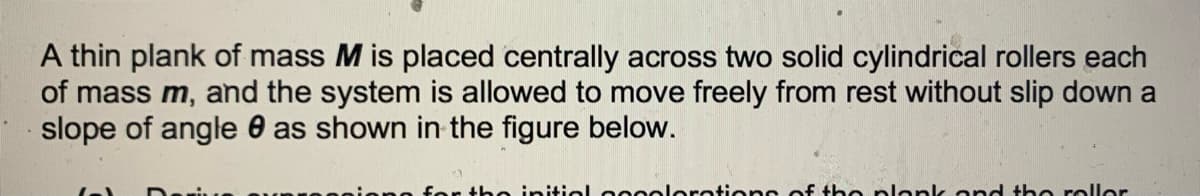 A thin plank of mass M is placed centrally across two solid cylindrical rollers each
of mass m, and the system is allowed to move freely from rest without slip down a
slope of angle as shown in the figure below.
in the initial colorations of the plank and the roller