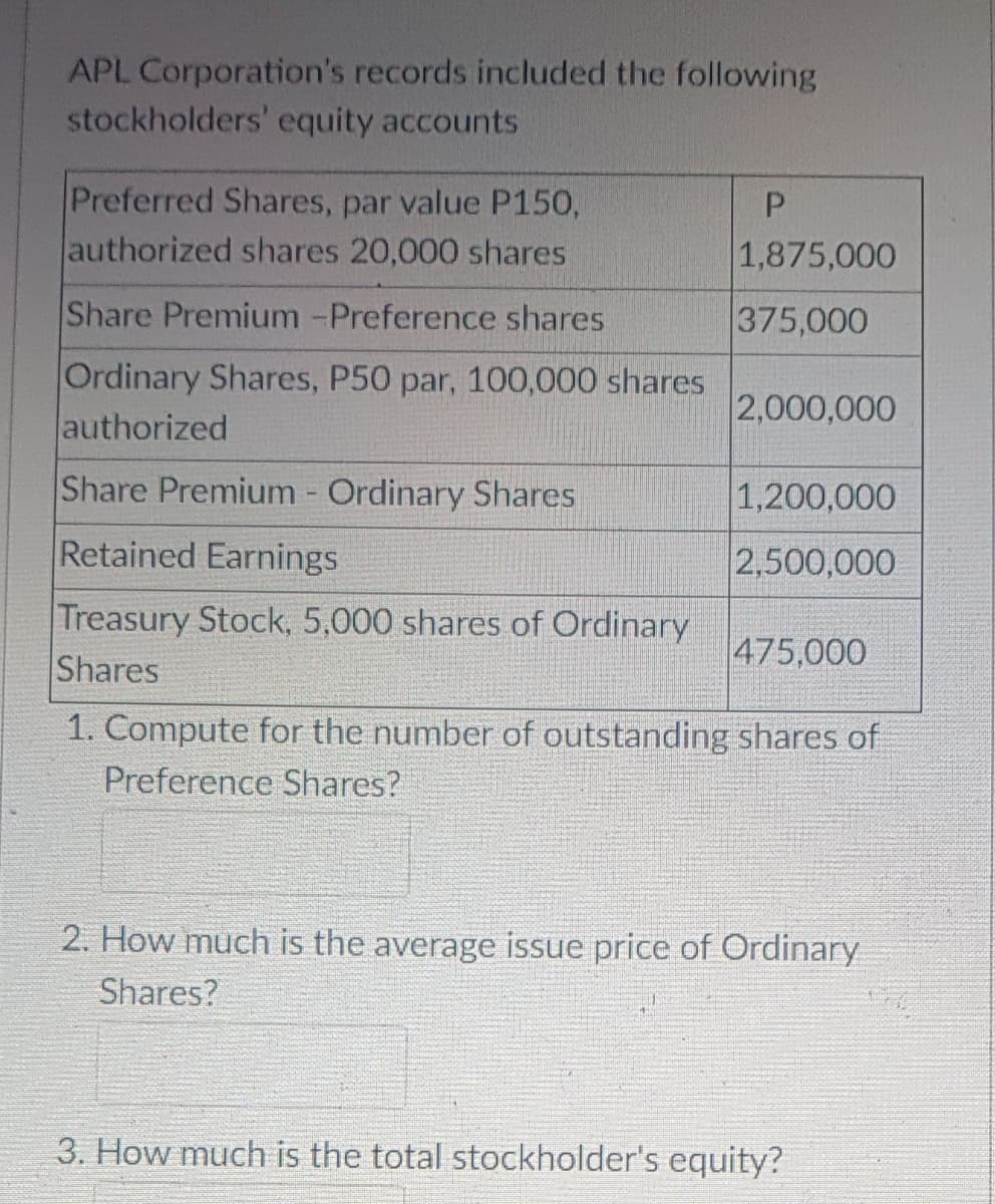 APL Corporation's records included the following
stockholders' equity accounts
Preferred Shares, par value P150,
authorized shares 20,000 shares
P.
1,875,000
Share Premium -Preference shares
375,000
Ordinary Shares, P50 par, 100,000 shares
authorized
2,000,000
Share Premium Ordinary Shares
1,200,000
Retained Earnings
2,500,000
Treasury Stock, 5,000 shares of Ordinary
Shares
475,000
1. Compute for the number of outstanding shares of
Preference Shares?
2. How much is the average issue price of Ordinary
Shares?
3. How much is the total stockholder's equity?
