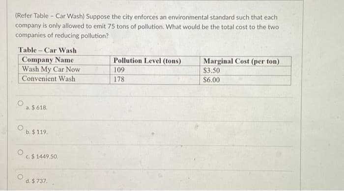 (Refer Table - Car Wash) Suppose the city enforces an environmental standard such that each
company is only allowed to emit 75 tons of pollution. What would be the total cost to the two
companies of reducing pollution?
Table Car Wash
Company Name
Wash My Car Now
Convenient Wash
a. $618.
b. $119.
c. $1449.50.
d. $ 737.
Pollution Level (tons)
109
178
Marginal Cost (per ton)
$3.50
$6.00