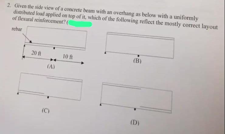 2. Given the side view of a concrete beam with an overhang as below with a uniformly
distributed load applied on top of it, which of the following reflect the mostly correct layout
of flexural reinforcement? (
rebar
20 ft
(A)
(C)
10 ft
(B)
(D)