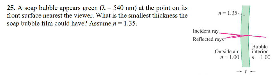 25. A soap bubble appears green (λ = 540 nm) at the point on its
front surface nearest the viewer. What is the smallest thickness the
soap bubble film could have? Assume n = 1.35.
n=1.35-
Incident ray.
Reflected rays'
Outside air
n = 1.00
Bubble
interior
n = 1.00