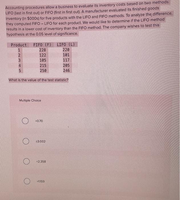 Accounting procedures allow a business to evaluate its inventory costs based on two methods:
LIFO (last in first out) or FIFO (first in first out). A manufacturer evaluated its finished goods
inventory (in $000s) for five products with the LIFO and FIFO methods. To analyze the difference,
they computed FIFO - LIFO for each product. We would like to determine if the LIFO method
results in a lower cost of inventory than the FIFO method. The company wishes to test this
hypothesis at the 0.05 level of significance.
Product
1
2
4
5
FIFO (F) LIFO (L)
228
220
122
101
105
117
215
205
250
246
What is the value of the test statistic?
Multiple Choice
+0.70
13.002
+2.358
+1159