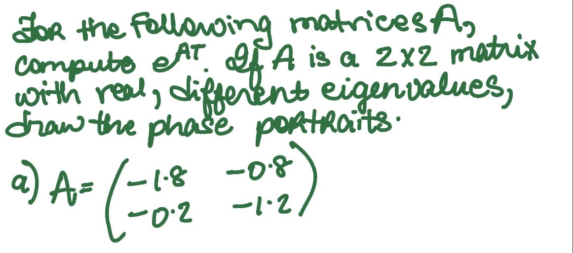 For the following matrices A,
Computo AT. If A is a 2x2 matrix
with real, different eigenvalues,
draw the phase portraits.
a) A₂= /-1.8 -0.8°
a) A= (
-1.2
-0.2