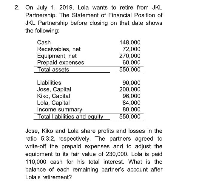 2. On July 1, 2019, Lola wants to retire from JKL
Partnership. The Statement of Financial Position of
JKL Partnership before closing on that date shows
the following:
Cash
Receivables, net
Equipment, net
Prepaid expenses
Total assets
148,000
72,000
270,000
60,000
550,000
Liabilities
Jose, Capital
Kiko, Capital
Lola, Capital
Income summary
Total liabilities and equity
90,000
200,000
96,000
84,000
80,000
550,000
Jose, Kiko and Lola share profits and losses in the
ratio 5:3:2, respectively. The partners agreed to
write-off the prepaid expenses and to adjust the
equipment to its fair value of 230,000. Lola is paid
110,000 cash for his total interest. What is the
balance of each remaining partner's account after
Lola's retirement?
