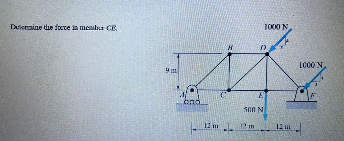 Determine the force in member CE.
9 m
A
fotolo
F
12 m
C
B
+
500 N
12 m
1000 N
D
12 m
1000 N
F