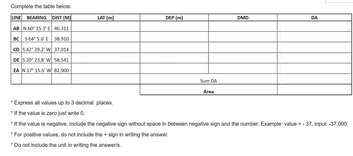 Complete the table below.
LINE BEARING DIST (M)
AB N 60° 15.3' E 40.311
BC S 64° 5.6' E
38.910
CD S 42° 29.2¹ W 37.014
DE S 20° 23.8' W 58.541
EA N 17° 15.6' W 82.900
LAT (m)
DEP (m)
Sum DA
Area
DMD
DA
* Express all values up to 3 decimal places.
* If the value is zero just write 0.
* If the value is negative, include the negative sign without space in between negative sign and the number. Example: value = -37, input: -37.000
* For positive values, do not include the + sign in writing the answer.
* Do not include the unit in writing the answer/s.