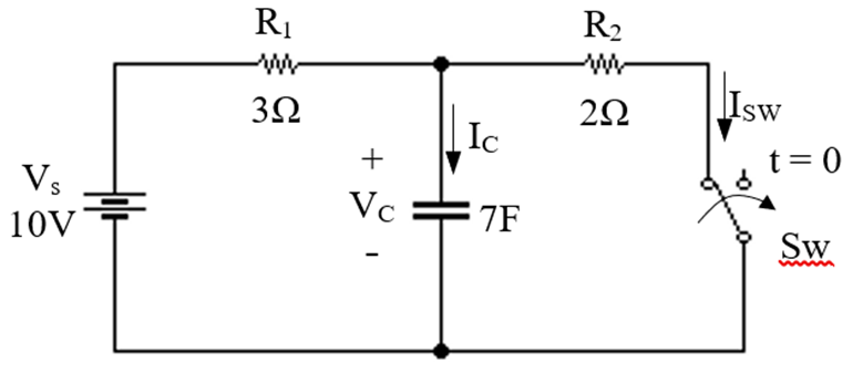 Vs
10V
R₁
3Ω
+
Vc
Ic
7F
R₂
www.
2022
Isw
t = 0
Sw