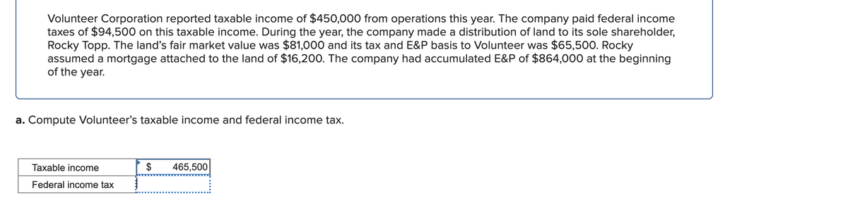 Volunteer Corporation reported taxable income of $450,000 from operations this year. The company paid federal income
taxes of $94,500 on this taxable income. During the year, the company made a distribution of land to its sole shareholder,
Rocky Topp. The land's fair market value was $81,000 and its tax and E&P basis to Volunteer was $65,500. Rocky
assumed a mortgage attached to the land of $16,200. The company had accumulated E&P of $864,000 at the beginning
of the year.
a. Compute Volunteer's taxable income and federal income tax.
Taxable income
$
465,500
Federal income tax
