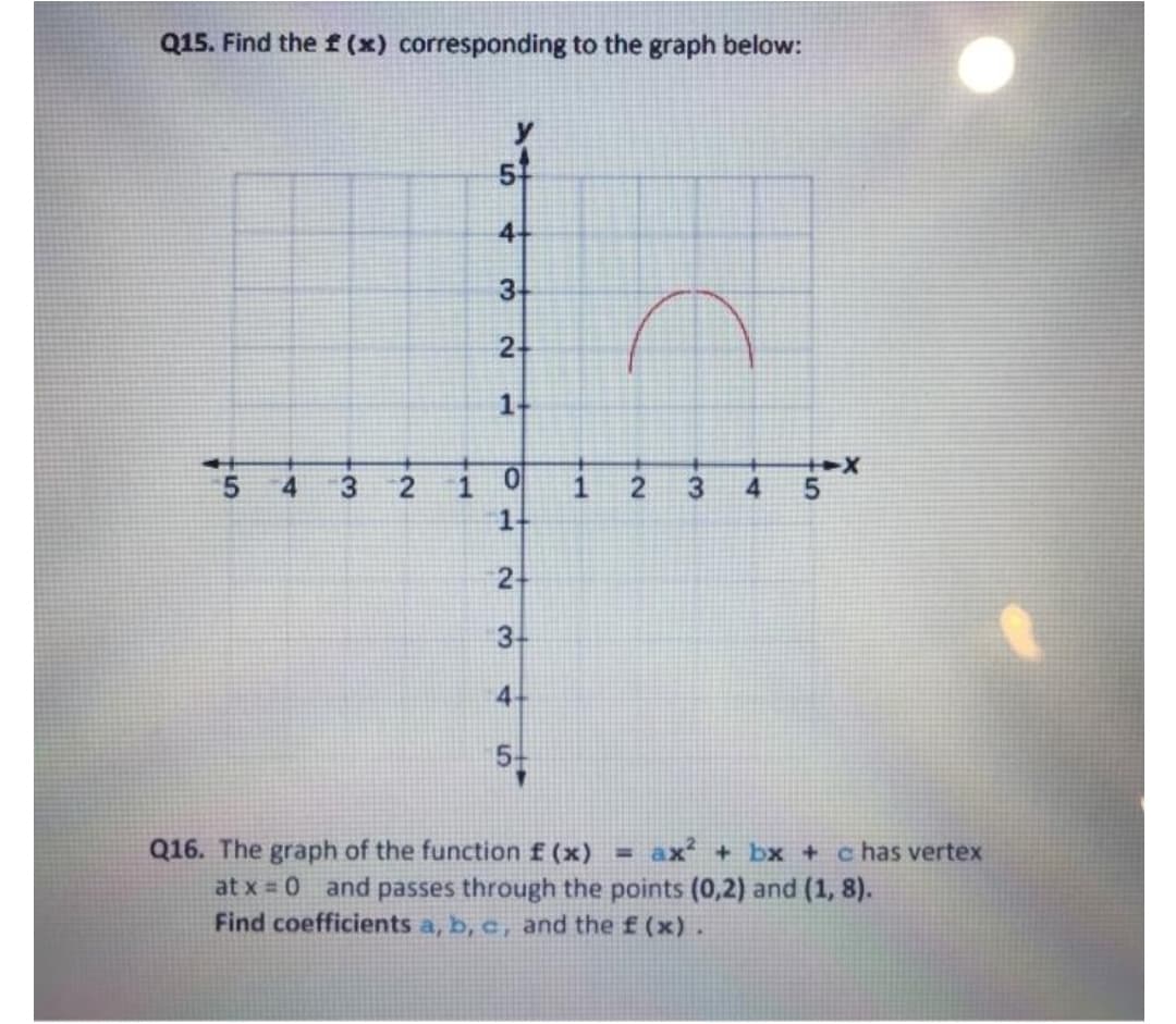 Q15. Find the f (x) corresponding to the graph below:
4
3
14
of
3
3.
1-
2
3.
4.
Q16. The graph of the function f (x)
ax + bx + c has vertex
%3!
at x = 0 and passes through the points (0,2) and (1, 8).
Find coefficients a, b, c, and the f (x).
5,
2.
