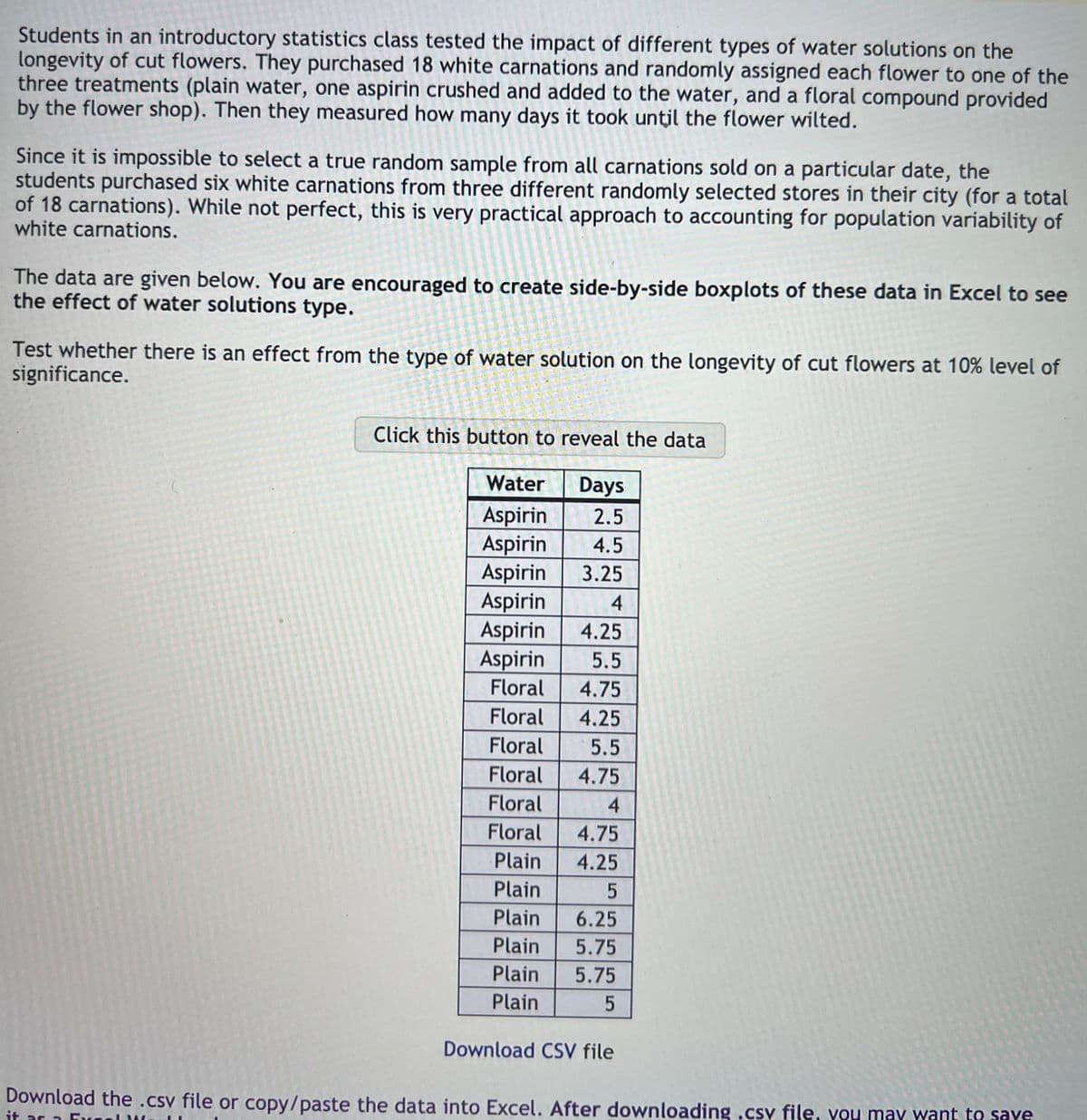 Students in an introductory statistics class tested the impact of different types of water solutions on the
longevity of cut flowers. They purchased 18 white carnations and randomly assigned each flower to one of the
three treatments (plain water, one aspirin crushed and added to the water, and a floral compound provided
by the flower shop). Then they measured how many days it took until the flower wilted.
Since it is impossible to select a true random sample from all carnations sold on a particular date, the
students purchased six white carnations from three different randomly selected stores in their city (for a total
of 18 carnations). While not perfect, this is very practical approach to accounting for population variability of
white carnations.
The data are given below. You are encouraged to create side-by-side boxplots of these data in Excel to see
the effect of water solutions type.
Test whether there is an effect from the type of water solution on the longevity of cut flowers at 10% level of
significance.
Click this button to reveal the data
Days
Water
Aspirin 2.5
Aspirin 4.5
Aspirin 3.25
Aspirin
4
Aspirin 4.25
Aspirin
5.5
Floral
4.75
Floral 4.25
Floral 5.5
Floral
4.75
Floral
4
Floral
4.75
Plain
4.25
Plain
5
Plain
6.25
Plain
5.75
Plain
5.75
Plain
5
Download CSV file
Download the .csv file or copy/paste the data into Excel. After downloading .csv file, you may want to saye
it as a l