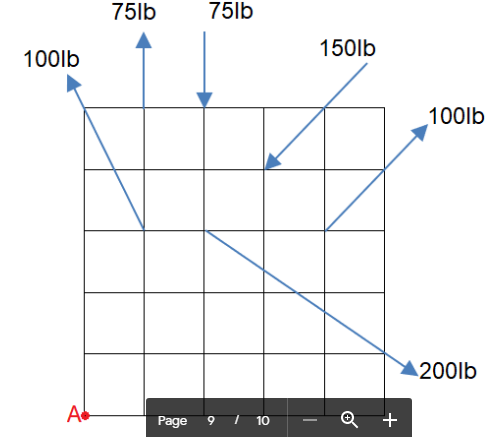 75lb
75lb
150lb
100lb
100lb
200lb
A
| 10
Q +
Page
