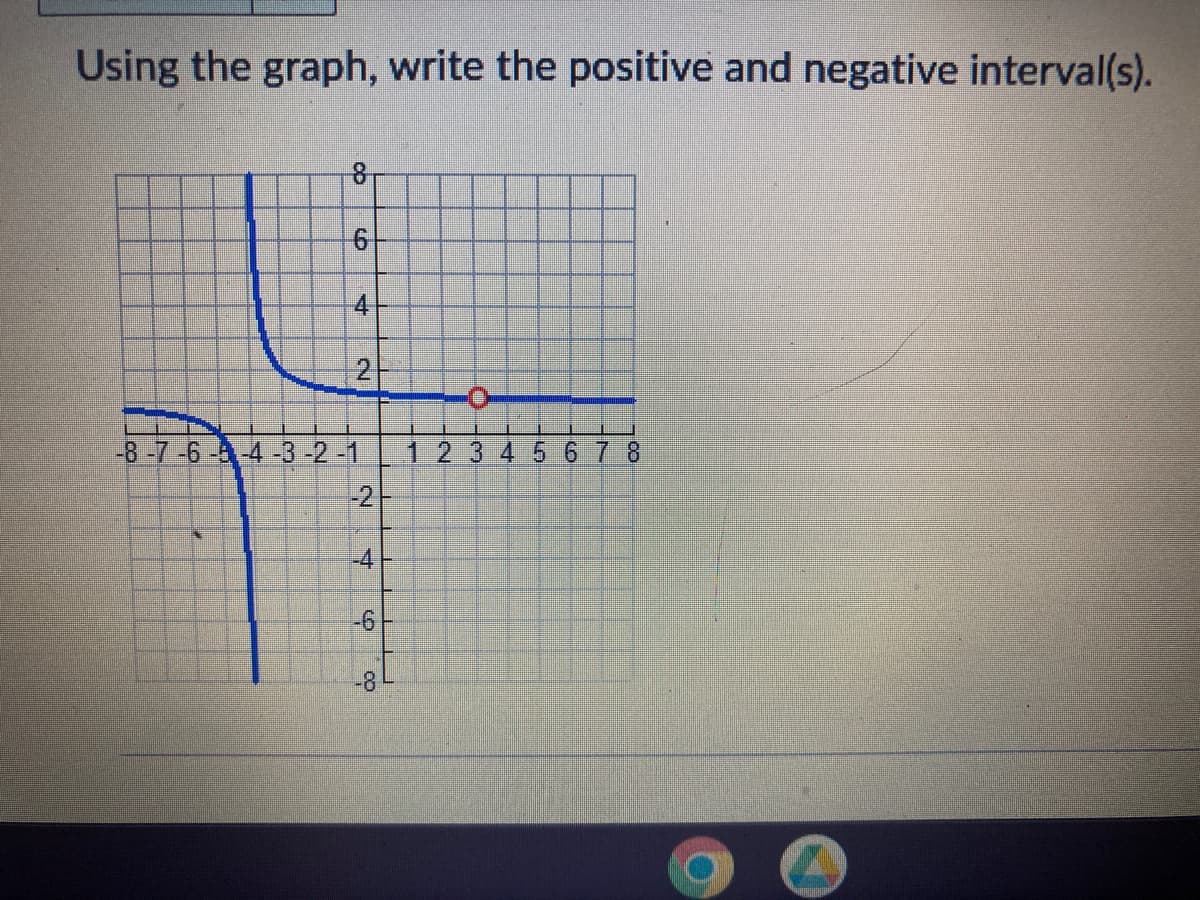 Using the graph, write the positive and negative interval(s).
8
6
4
N
-8-7-6-4-4 -3 -2 -1
-2-
CO
-8
C
1 2 3 4 5 6 7 8