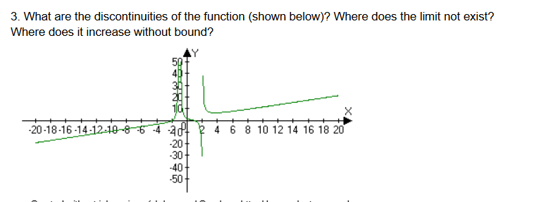 3. What are the discontinuities of the function (shown below)? Where does the limit not exist?
Where does it increase without bound?
30
20
-20-18-16 -14-12-19-8-6-4 ad 2 4 6 8 10 12 14 16 18 20
-20
-30
-40
-50-
