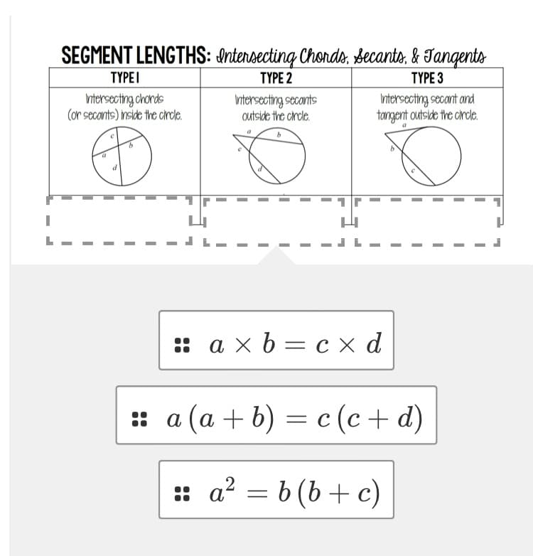 SEGMENT LENGTHS: Antersecting Chorde, secante, & Tangents
ΤΥΡΕΙ
TYPE 2
TYPE 3
Intersecting chords
(or secants) inside the cirdle.
Intersecting secants
outside the circle.
Intersecting secant and
tangent outside the circle.
: a x b = c x d
:: а (а +b) — с (с + d)
a
: a? = b (b + c)
