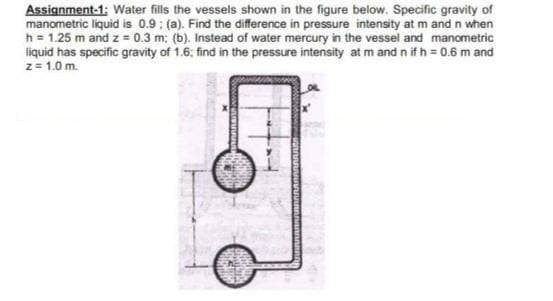 Assignment-1: Water fills the vessels shown in the figure below. Specific gravity of
manometric liquid is 0.9: (a). Find the difference in pressure intensity at m and n when
h = 1.25 m and z = 0.3 m; (b). Instead of water mercury in the vessel and manometric
liquid has specific gravity of 1.6; find in the pressure intensity at m and n if h = 0.6 m and
z = 1.0 m.
ARARA
POR
nannnnnng