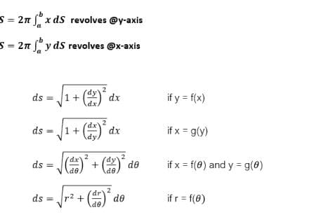 S = 2n "x ds revolves @y-axis
S = 27 f" y ds revolves @x-axis
1+(2)* dx
if y = f(x)
ds =
ds =
if x = g(y)
dy
2
ds =
if x = f(0) and y = g(8)
2
ds =
if r = f(0)
