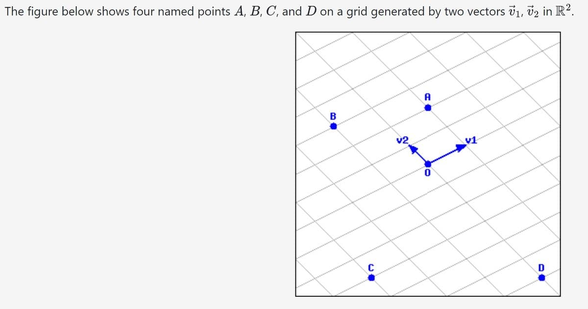 The figure below shows four named points A, B, C, and D on a grid generated by two vectors V₁, V₂ in R².
A